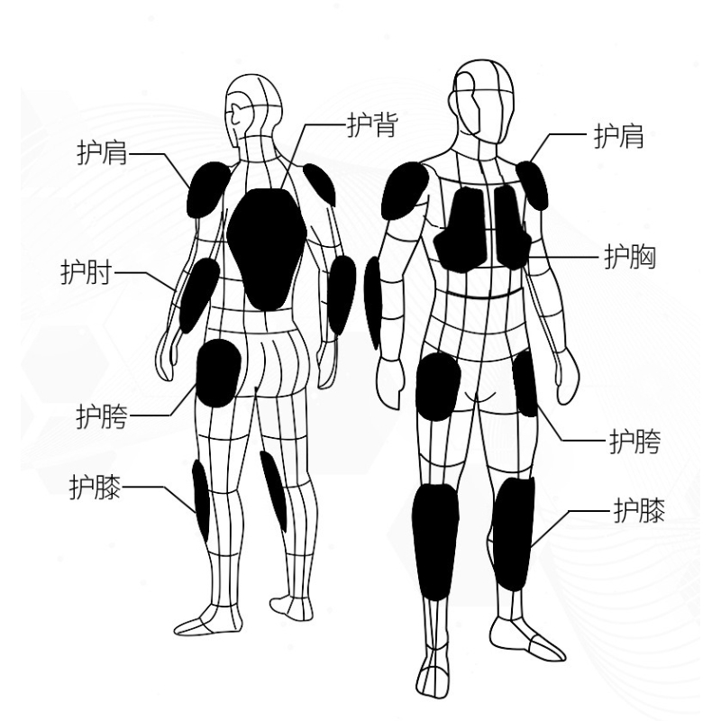 Traje de Motociclismo de Invie - Motorcycle Gear For Winter reseña y precio